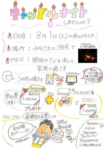 ｷｬﾝﾄﾞﾙﾅｲﾄ裏面