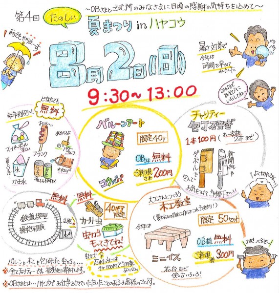 夏祭り