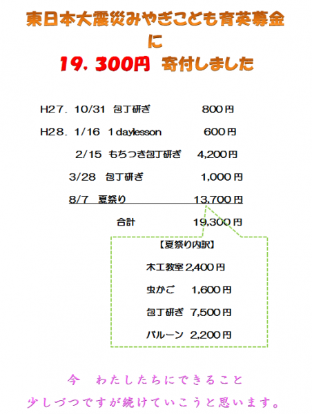 みやぎこどもHP用ｊpeg